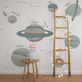 Solar System Wallpaper Kids Room Decor Wall Mural Space Theme